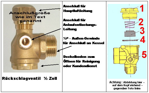Rückschlagventil 1/2" x 12 mm für Kompressoren Druckluft