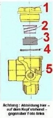 Rückschlagventil 1" f. Kompressoren Druckluft - Beidseitig 1" Anschlußgewinde