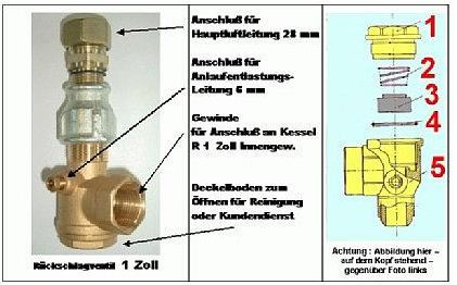 Rückschlagventil 1" f. Kompressoren Druckluft