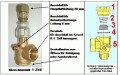Rückschlagventil 1" f. Kompressoren Druckluft